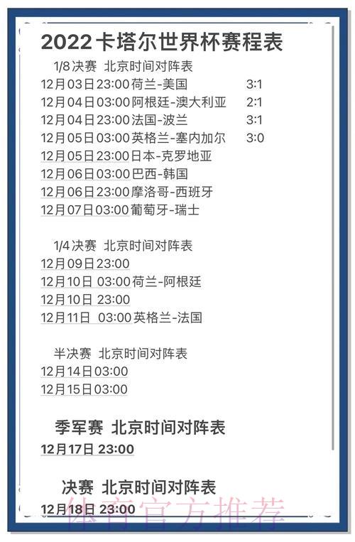 世界杯赛事预测全攻略：技巧与实战经验深度解读