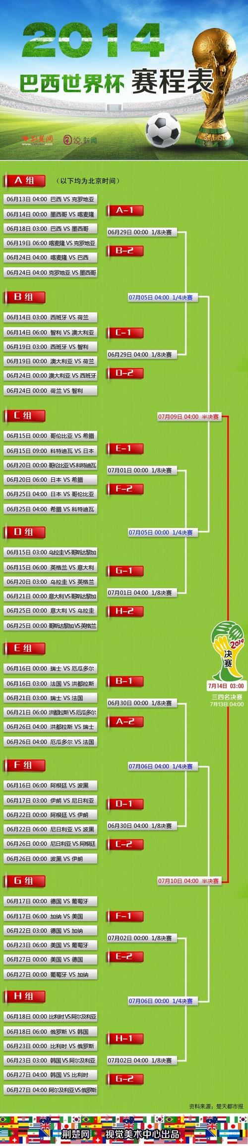世界杯外围网站最受用户青睐的功能排行榜 世界杯外围网站最受用户青睐的功能排行榜