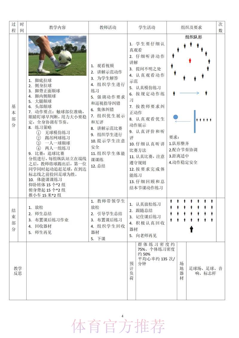 世界杯滚球完整教学指南 世界杯滚球完整教学指南