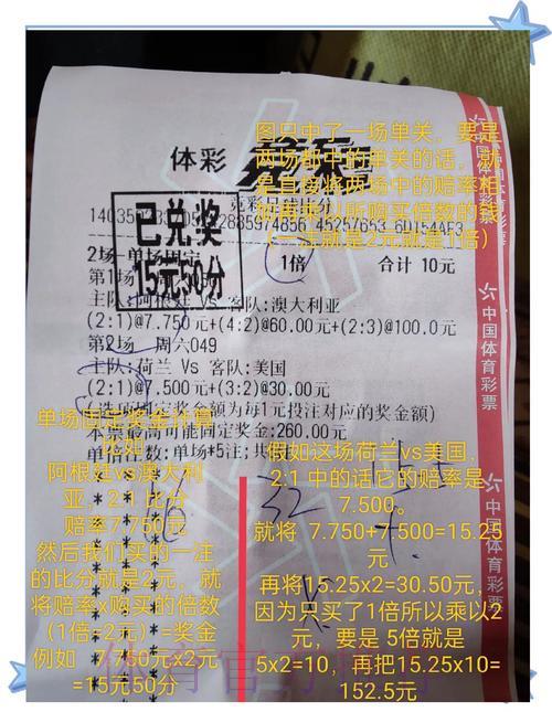 世界杯竞彩投注热门玩法全面深度剖析
