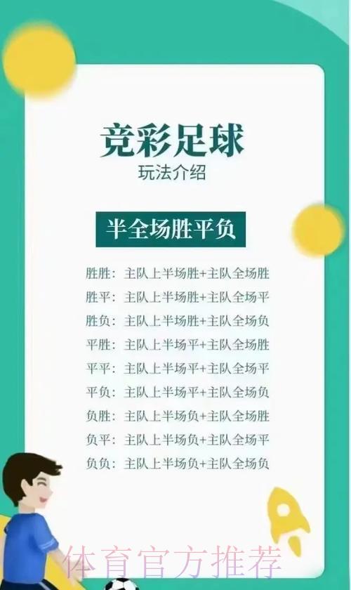 世界杯竞彩投注热门玩法全面深度剖析