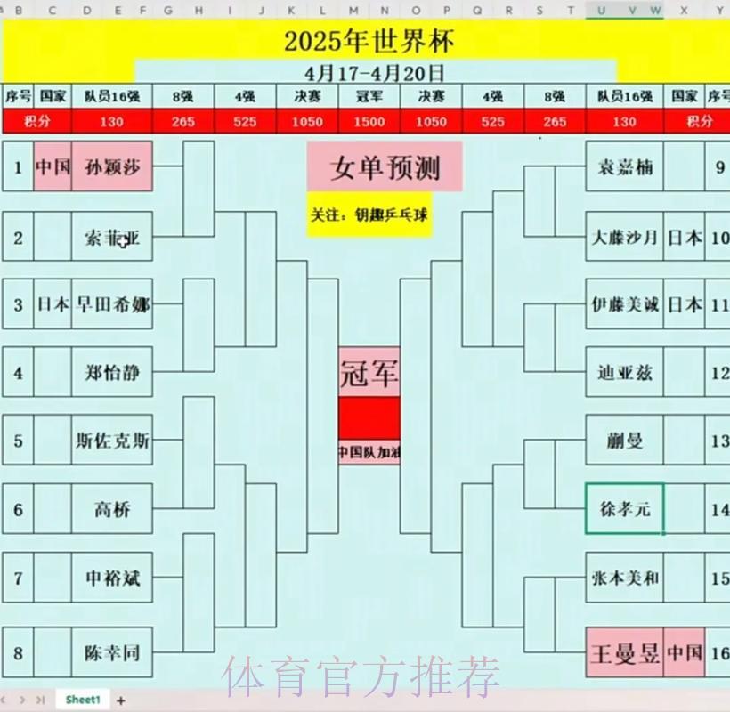 澳门体育竞技赛事信息参考指南