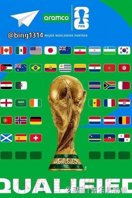 2026世界杯投注全攻略:免费畅享顶级竞猜体验 2026世界杯投注全攻略:免费畅享顶级竞猜体验