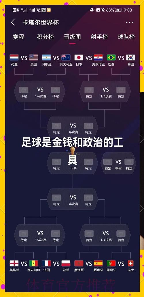 世界杯展望:深度解析东道主能否成功晋级 世界杯展望:深度解析东道主能否成功晋级
