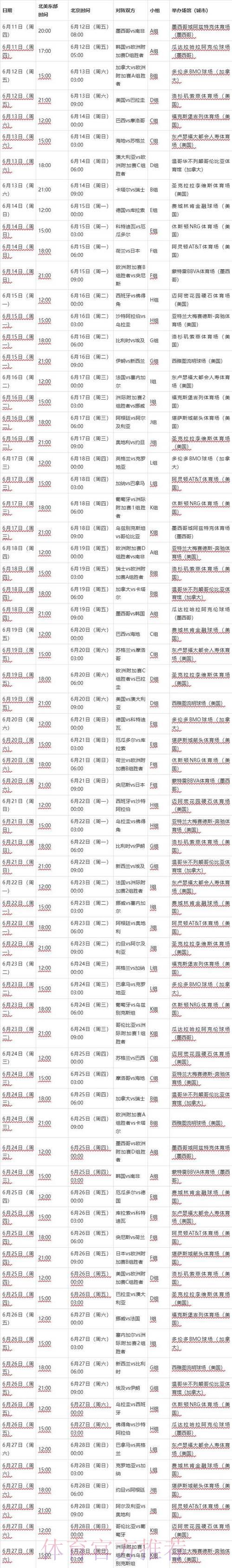 2026年世界杯赛事直播时间完整指南