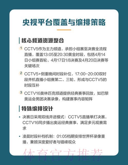 世界杯直播全攻略，解锁极致观赛体验
