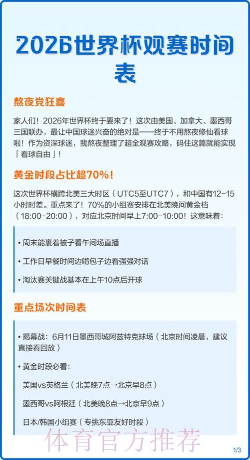 2026世界杯赛程与比分查询APP完整下载攻略 2026世界杯赛程与比分查询APP完整下载攻略