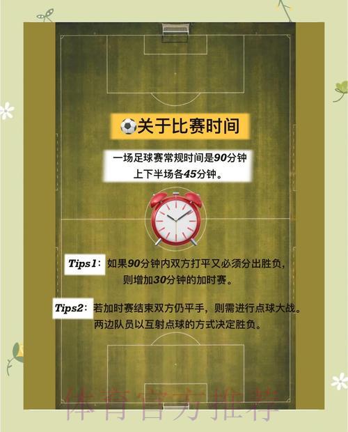 世界杯竞猜全攻略:玩法技巧深度解析与实战指南 世界杯竞猜全攻略:玩法技巧深度解析与实战指南