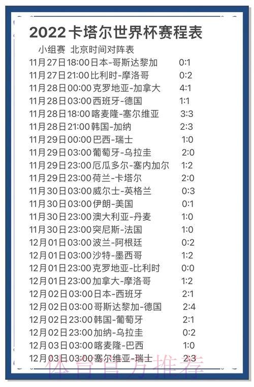 世界杯竞猜指南:权威专家深度解析赛事胜负走势 世界杯竞猜指南:权威专家深度解析赛事胜负走势