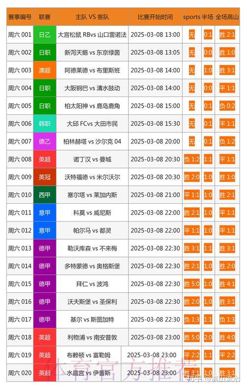 世界杯官方外围网站总平台 世界杯官方外围网站总平台