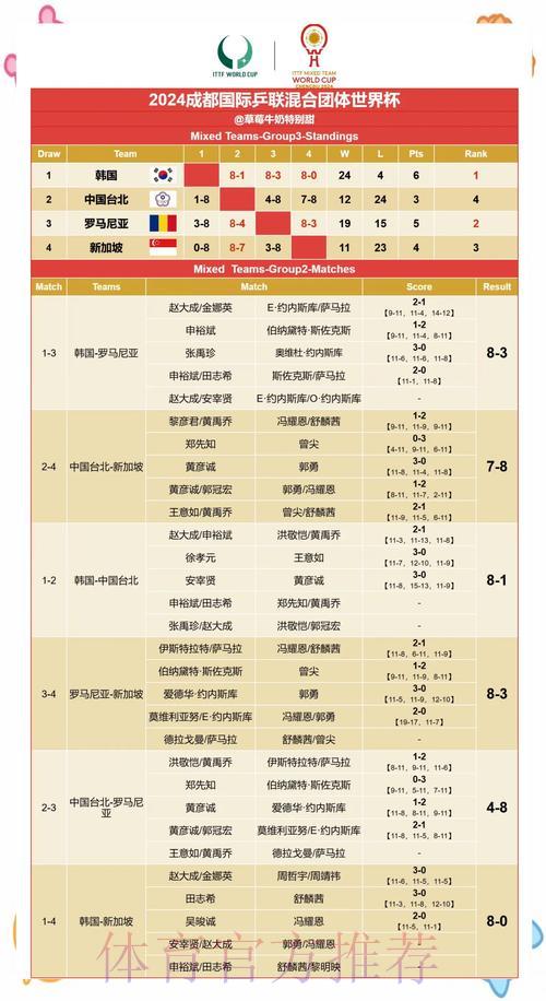 世界杯赛果预测:权威专家深度解读 世界杯赛果预测:权威专家深度解读