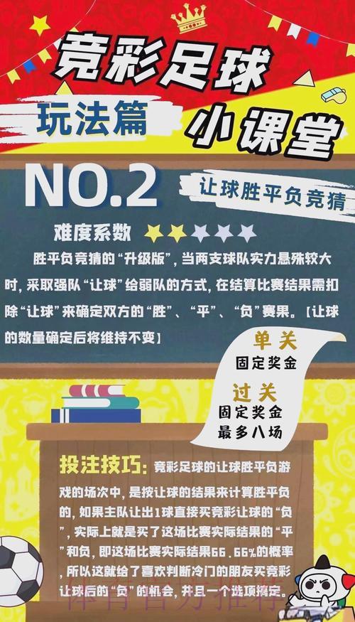 世界杯竞猜渠道怎么选?教你找到最适合的投注方式 世界杯竞猜渠道怎么选?教你找到最适合的投注方式