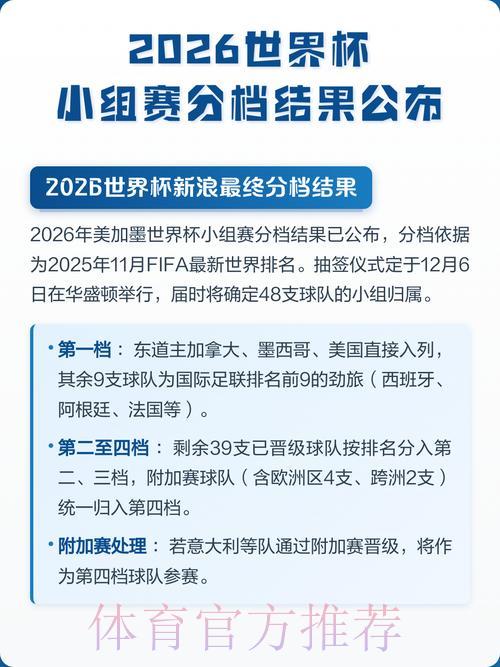 2026世界杯赛事比分苹果官方全站实时查询助手 2026世界杯赛事比分苹果官方全站实时查询助手