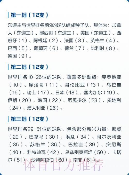 2026世界杯赛事比分苹果官方全站实时查询助手 2026世界杯赛事比分苹果官方全站实时查询助手