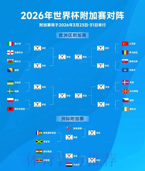 2026年世界杯投注平台综合排名深度解析 2026年世界杯投注平台综合排名深度解析