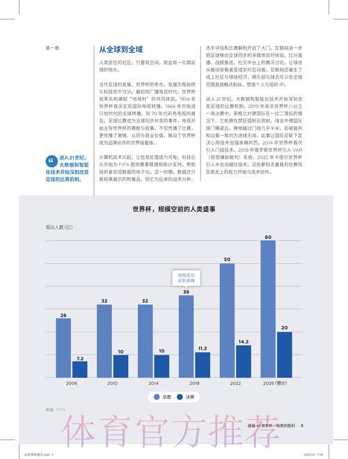 世界杯数据分析平台的未来发展趋势深度解析 世界杯数据分析平台的未来发展趋势深度解析