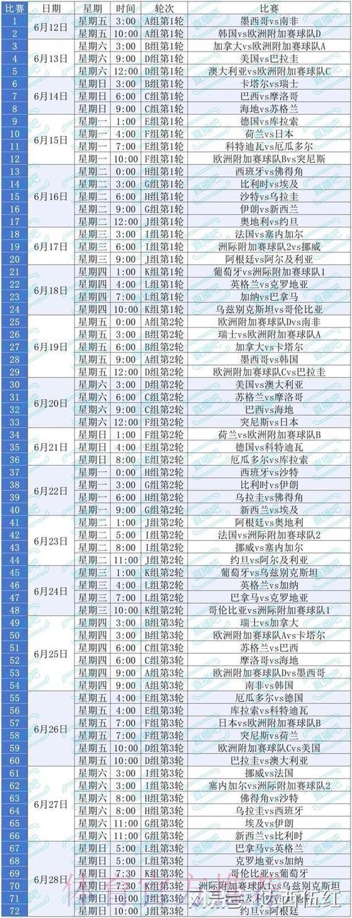 2026年世界杯足球赛直播完整观赛指南 2026年世界杯足球赛直播完整观赛指南