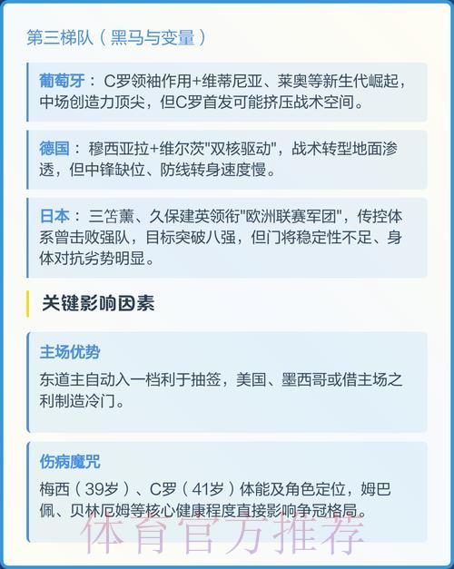 2026年世界杯预测软件哪个最准? 2026年世界杯预测软件哪个最准?