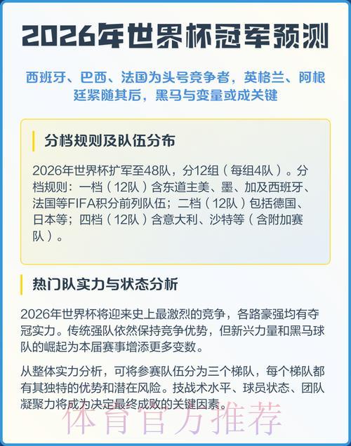 2026年世界杯预测软件哪个最准? 2026年世界杯预测软件哪个最准?