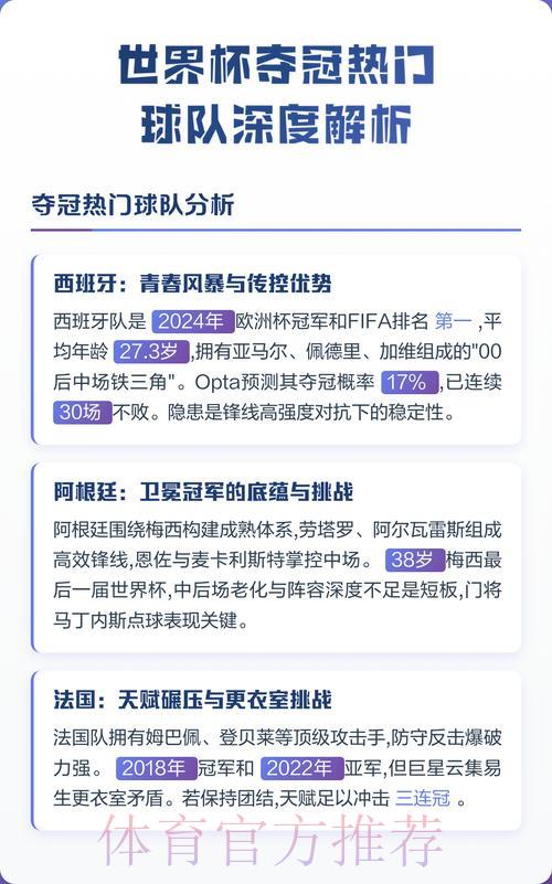 世界杯赛果预测:权威专家深度剖析夺冠热门球队 世界杯赛果预测:权威专家深度剖析夺冠热门球队