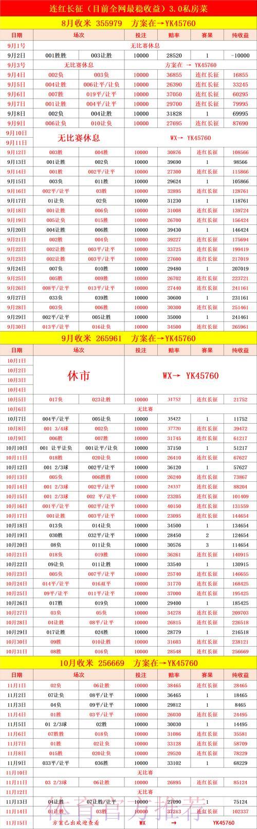 世界杯赛事比分预测精选