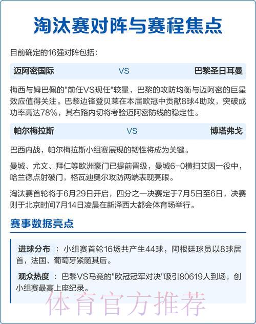 世界杯前瞻：不容错过的焦点赛事全解析