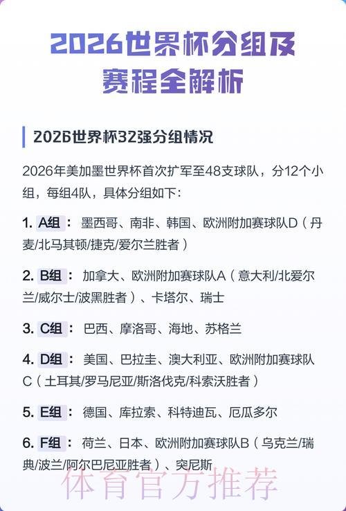 2026世界杯竞猜实时全站策略解析 2026世界杯竞猜实时全站策略解析