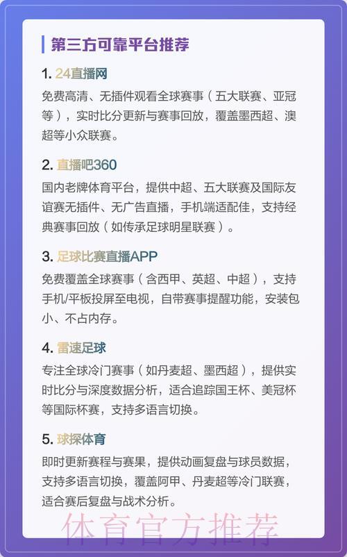 世界杯赛事直播平台精选推荐合集 世界杯赛事直播平台精选推荐合集